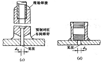 差壓式流量計19 差壓式流量計19